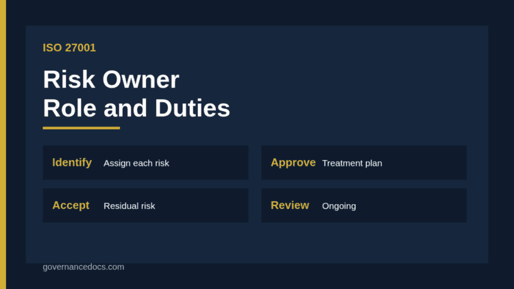 ISO 27001 risk owner approving treatment plan and residual risk acceptance