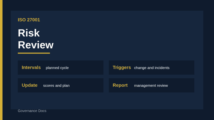 ISO 27001 risk review cycle diagram