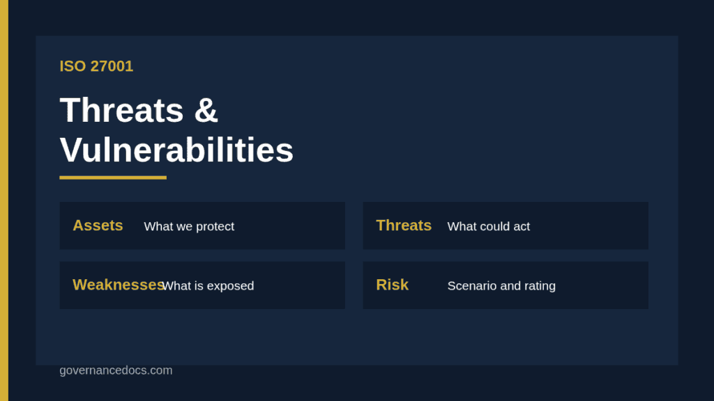 ISO 27001 threats and vulnerabilities linked to assets, existing controls and resulting risk scenarios