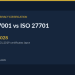 ISO 27001 vs ISO 27701 — ISO 27001 vs ISO 27701: The Complete 2026 Decision Guide
