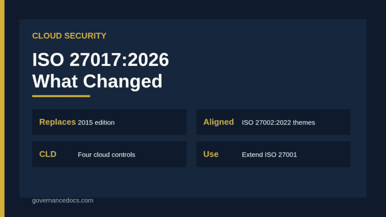 ISO 27017:2026 changes infographic
