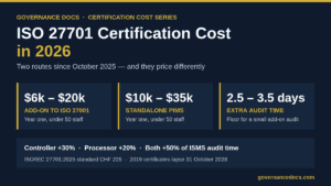 ISO 27701 certification cost 2026 infographic: add-on vs standalone PIMS year-one ranges and extra audit days