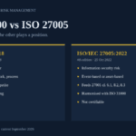 ISO 31000 vs ISO 27005 comparison: 2018 risk management guidelines against the 2022 information security risk guidance