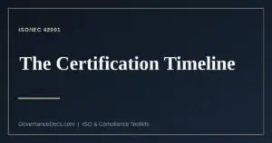 ISO 42001 certification timeline explained