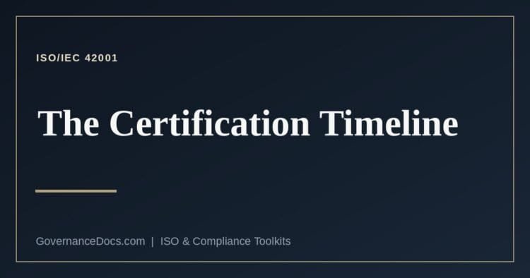 ISO 42001 certification timeline explained