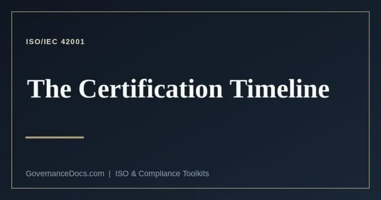 ISO 42001 certification timeline explained