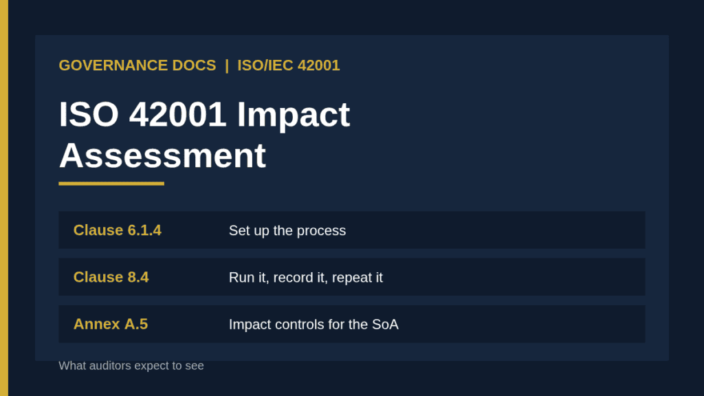 ISO 42001 impact assessment: clause 6.1.4, clause 8.4 and Annex A.5 requirements