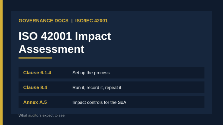 ISO 42001 impact assessment: clause 6.1.4, clause 8.4 and Annex A.5 requirements