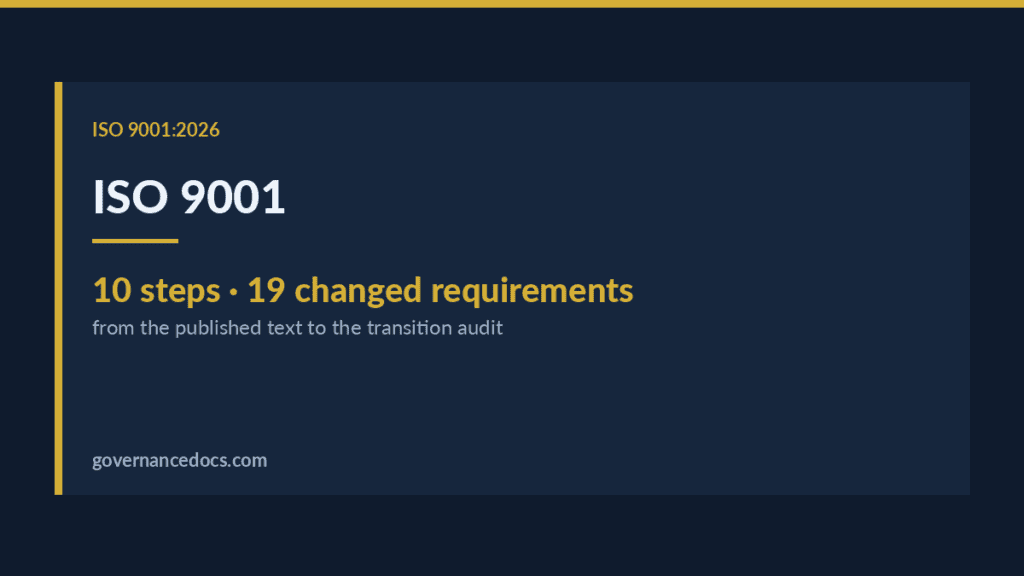 ISO 9001:2026 transition checklist — ISO 9001:2026 Transition Checklist: 10 Essential Steps