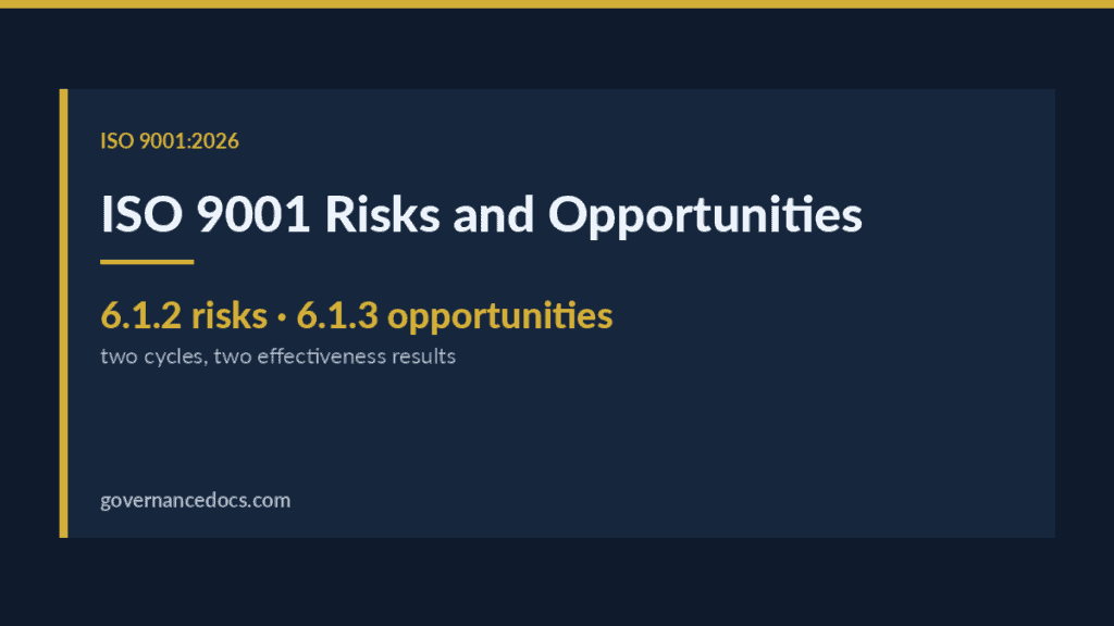 ISO 9001 risks and opportunities — ISO 9001 Risks and Opportunities: The Definitive 2026 Guide