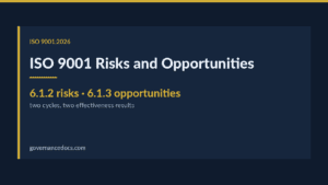 ISO 9001 risks and opportunities — ISO 9001 Risks and Opportunities: The Definitive 2026 Guide