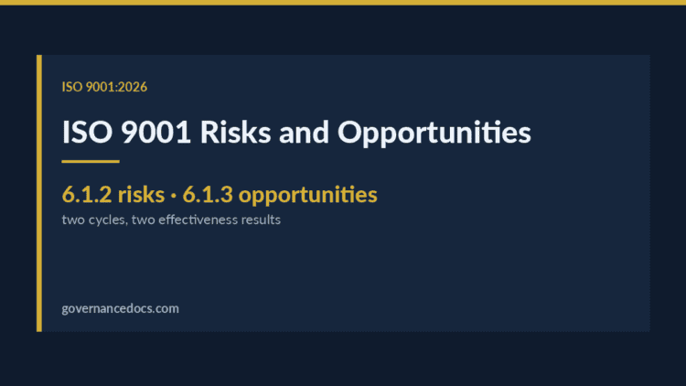 ISO 9001 risks and opportunities — ISO 9001 Risks and Opportunities: The Definitive 2026 Guide