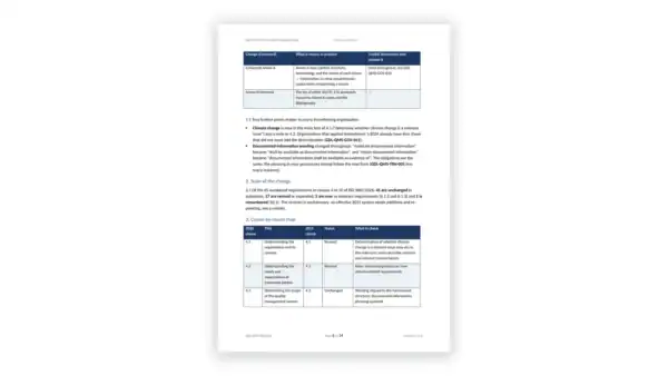 ISO 9001 Toolkit for ISO 9001:2026 sample: GDL-QMS-TRN-001 - ISO 9001 2015 to 2026 Transition Guide