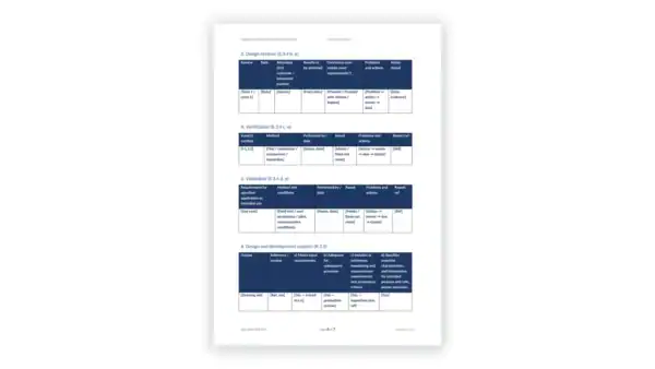 ISO 9001 Toolkit for ISO 9001:2026 sample: GDL-QMS-OPS-009 - Design Inputs Outputs and Review Record