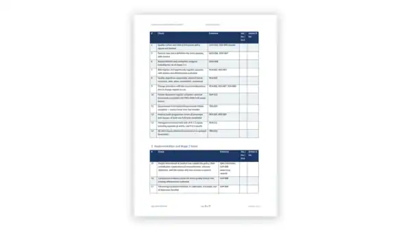 ISO 9001 Toolkit for ISO 9001:2026 sample: GDL-QMS-TRN-006 - Certification Audit Readiness Checklist