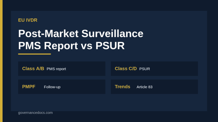 IVDR post-market surveillance PMS report PSUR by device class