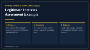 Legitimate interests assessment example showing the purpose, necessity and balancing tests for personalised offers