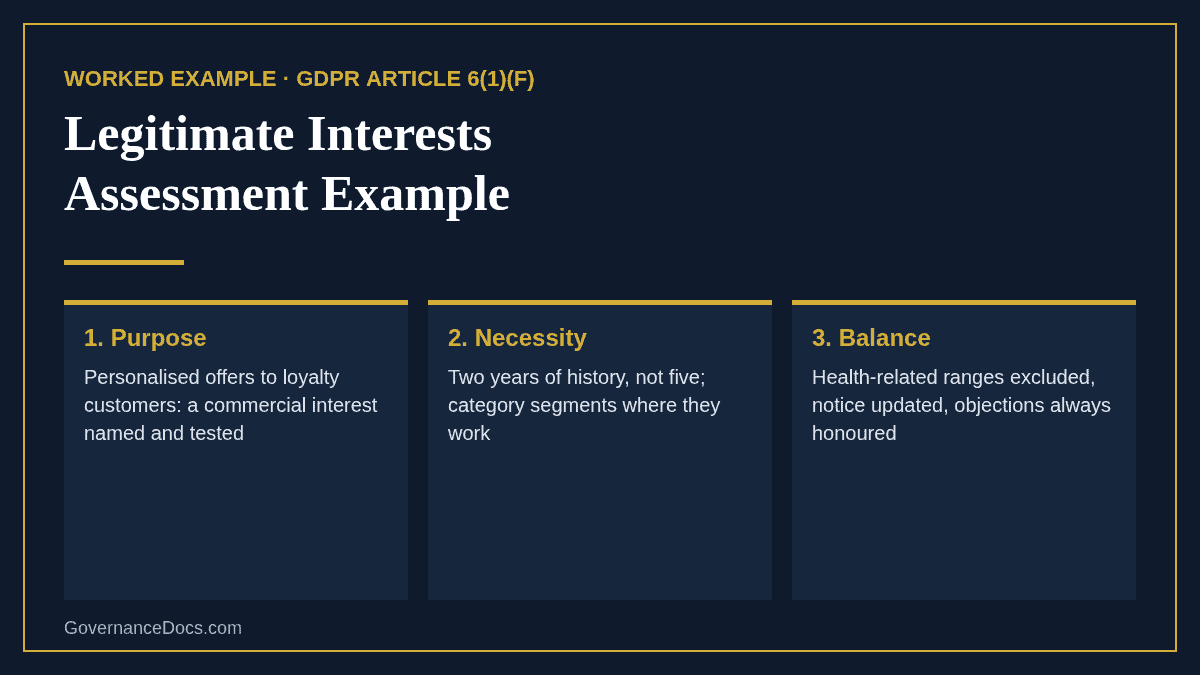 Legitimate Interests Assessment Example: A Complete 2026 Walkthrough Legitimate interests assessment example showing the purpose, necessity and balancing tests for personalised offers