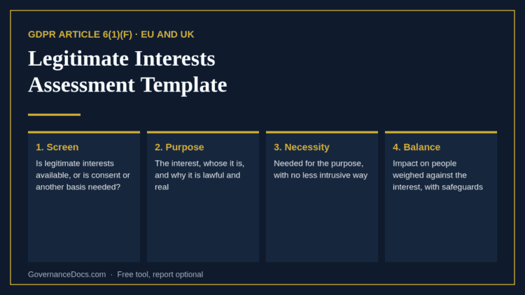 Legitimate interests assessment template steps: screen, purpose, necessity and balance