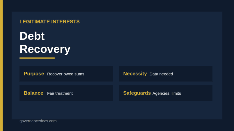 Legitimate interests and debt recovery process from account review to contact, tracing limits and safeguards