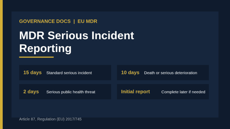 MDR serious incident reporting: Article 87 deadlines of 15, 10 and 2 days from awareness