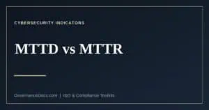 MTTD vs MTTR explained