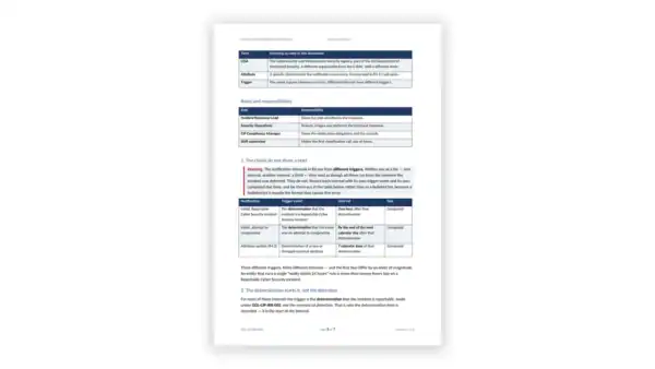 NERC CIP Toolkit sample — GDL-CIP-IRR-008 E-ISAC and CISA Notification Procedure