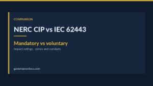 NERC CIP vs IEC 62443 — NERC CIP vs IEC 62443: The Complete 2026 Comparison