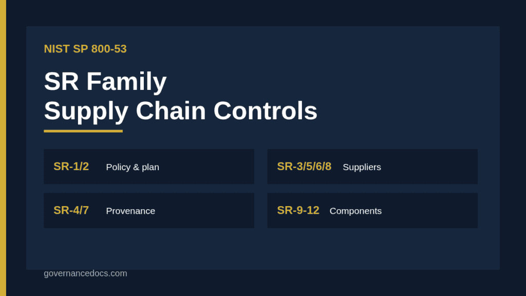 NIST 800-53 SR family supply chain risk management controls