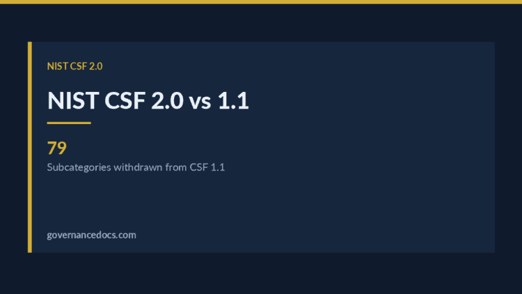 NIST CSF 2.0 vs 1.1 — NIST CSF 2.0 vs 1.1: The 79 Subcategories That Changed