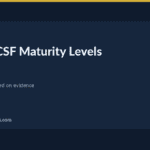 NIST CSF maturity levels — NIST CSF Maturity Levels: A Clear 5-Point Scale That Works
