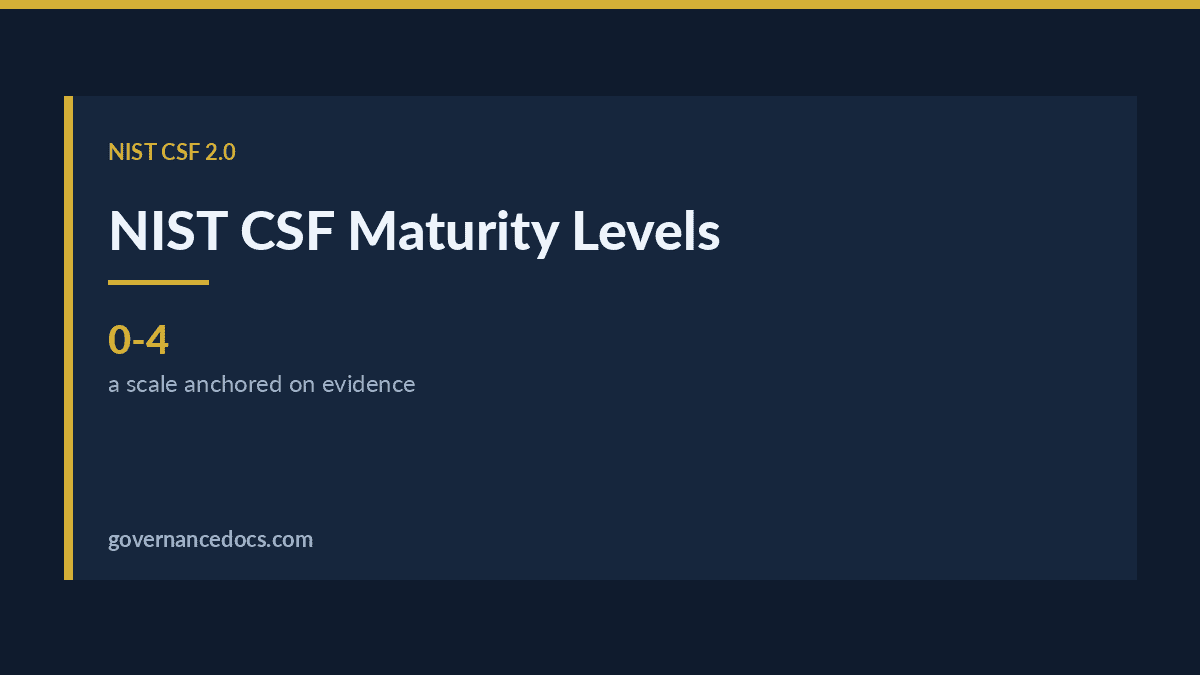 NIST CSF Maturity Levels: A Clear 5-Point Scale That Works NIST CSF maturity levels explained