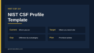 NIST CSF profile template infographic
