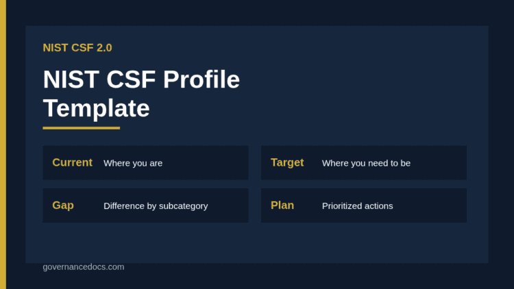 NIST CSF profile template infographic