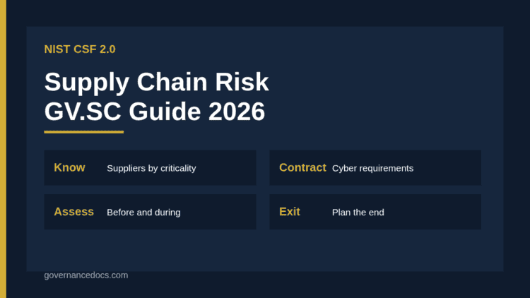 NIST CSF supply chain risk management guide cover