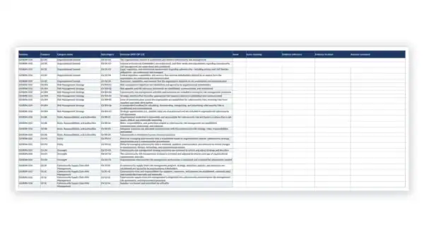 NIST CSF 2.0 Toolkit sample: GDL-CSF-PRF-006 - CSF 2.0 Assessment and Maturity Tool