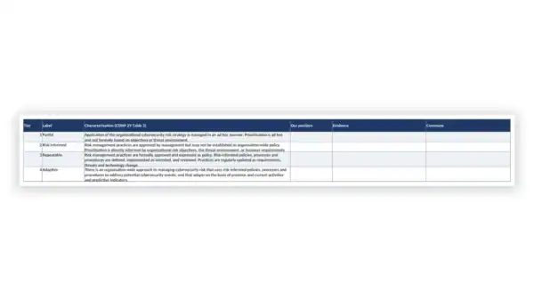 NIST CSF 2.0 Toolkit sample: GDL-CSF-PRF-008 - Implementation Tier Self-Assessment