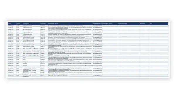 NIST CSF 2.0 Toolkit sample: GDL-CSF-CRW-002 - Crosswalk to NIST SP 800-53 Rev 5
