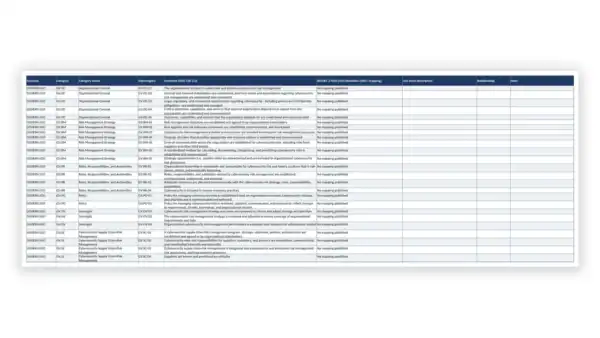 NIST CSF 2.0 Toolkit sample: GDL-CSF-CRW-003 - Crosswalk to ISO IEC 27001 2022