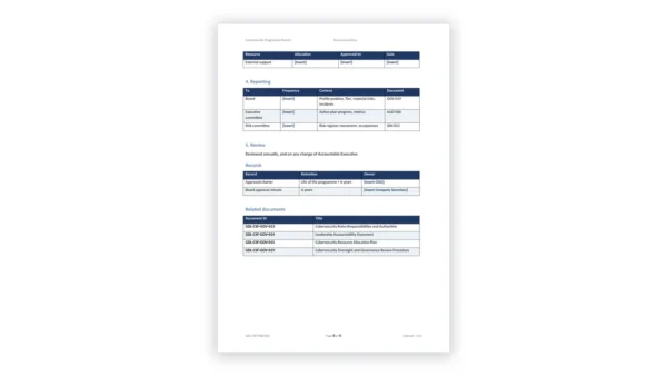 NIST CSF 2.0 Toolkit sample: GDL-CSF-FND-004 - Cybersecurity Programme Charter