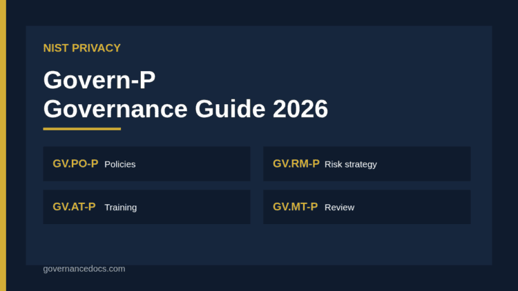 NIST Privacy Framework Govern-P four categories governance