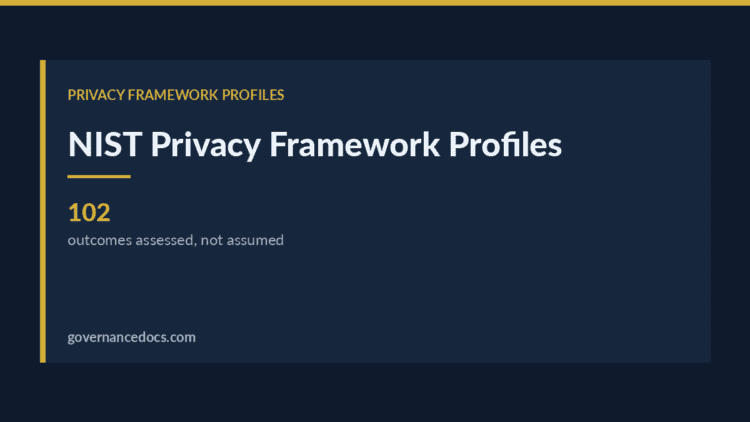 NIST Privacy Framework Profile — NIST Privacy Framework Profiles: Current vs Target in 2026