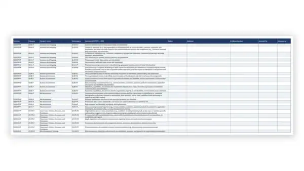 NIST Privacy Framework Toolkit — current profile workbook (GDL-PF-PRF-002)