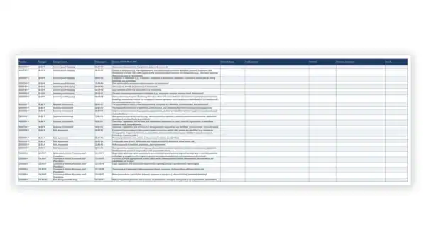 NIST Privacy Framework Toolkit — privacy framework audit checklist (GDL-PF-AUD-003)