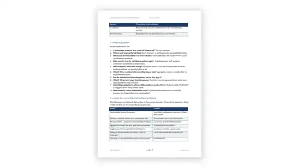 NIST Privacy Framework Toolkit — problematic data action identificatio (GDL-PF-IDN-018)