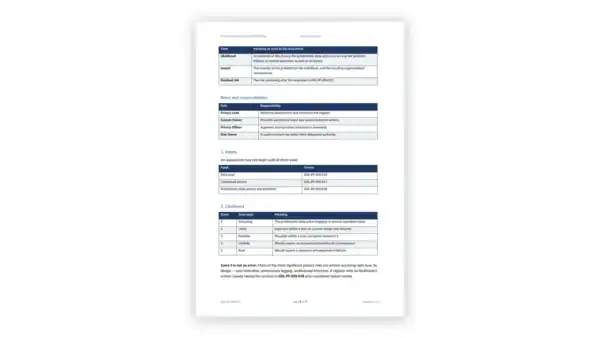 NIST Privacy Framework Toolkit — privacy risk assessment methodology (GDL-PF-IDN-019)