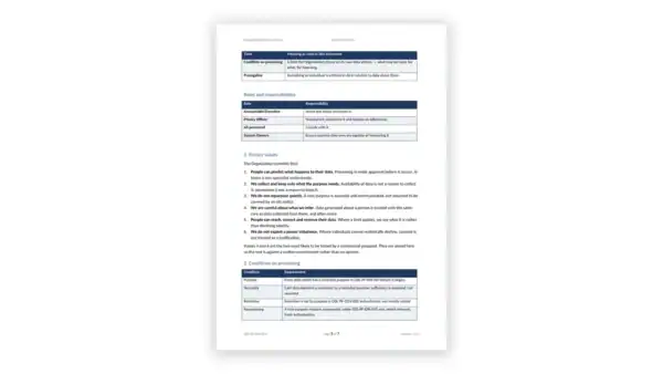 NIST Privacy Framework Toolkit — organisational privacy policy (GDL-PF-GOV-001)
