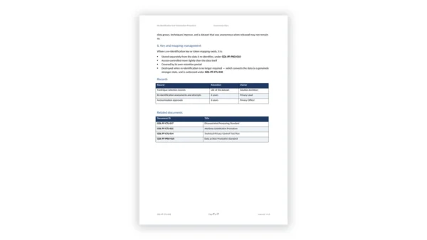 NIST Privacy Framework Toolkit — de identification and tokenisation pr (GDL-PF-CTL-018)