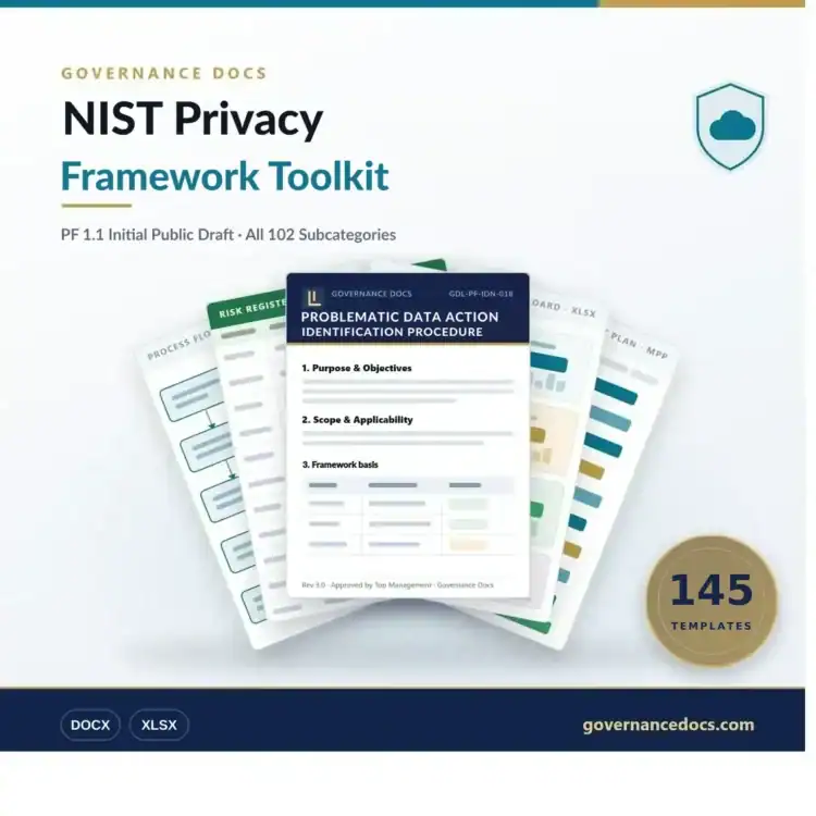 NIST Privacy Framework Toolkit — 145 editable templates covering all 102 Subcategories of NIST Privacy Framework 1.1