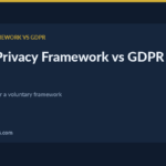 NIST Privacy Framework vs GDPR — NIST Privacy Framework vs GDPR: How They Fit Together